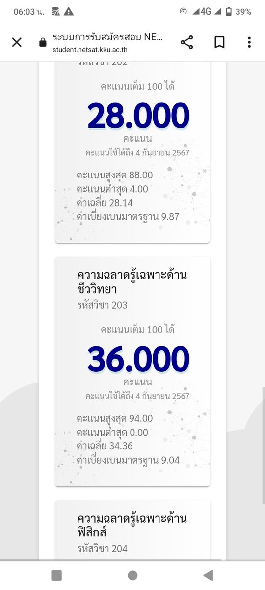 s3nsxiz's tweet photo. คะแนนอุบาทว์เหมือนที่คิดไว้ไม่มีผิด #netsat https://t.co/bFK3UYt1OS