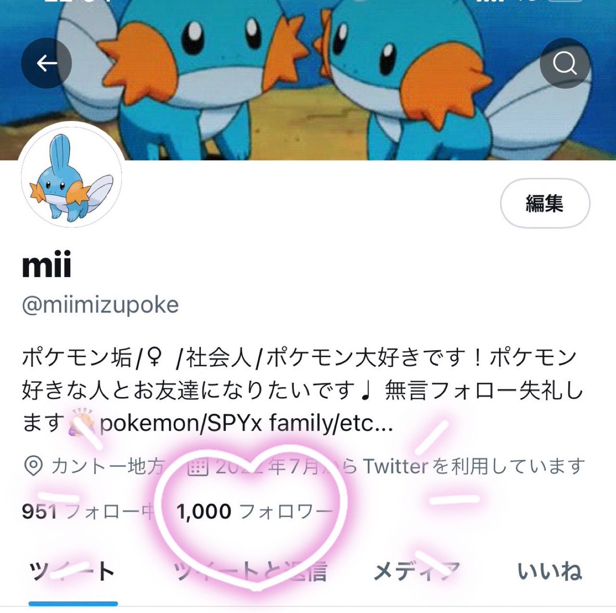 Mii好き Fineconomy It