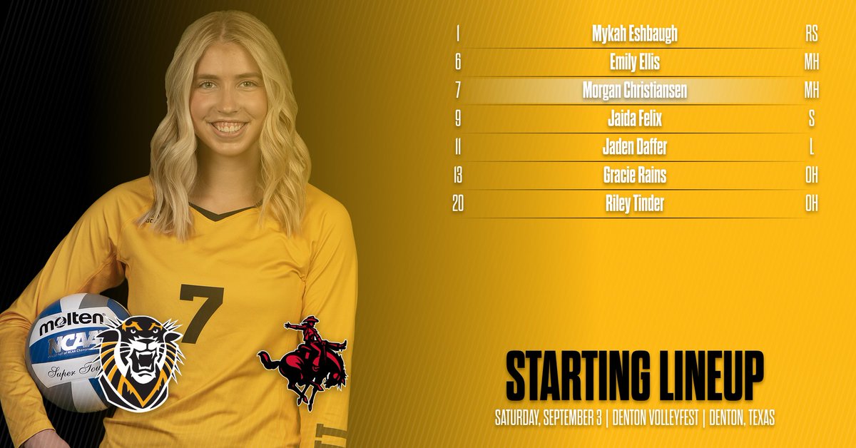 The final non-conference game of the season is underway! Here's tonight's starting lineup against Northwestern Oklahoma State. #DefendTheFort