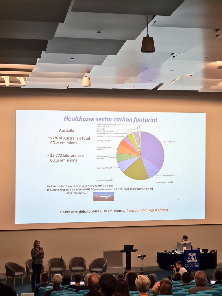 7% of Australia's carbon emissions are from the healthcare sector. Hard hitting numbers, a call to action. @DocsEnvAus @EugenieKayak #iDEA2022