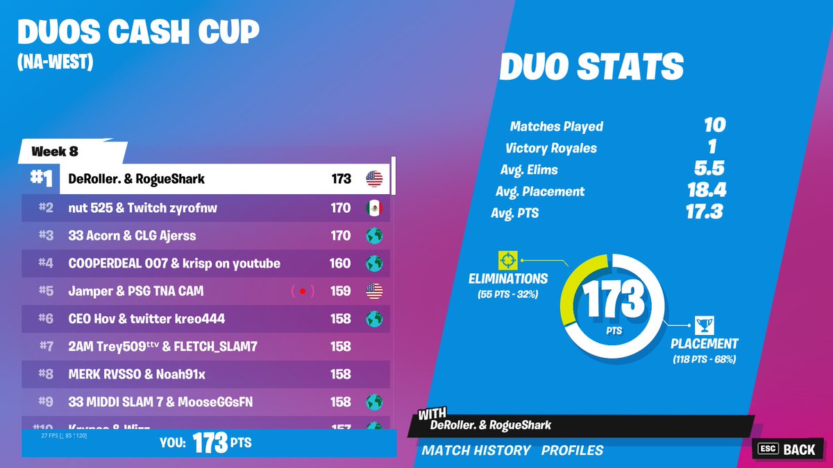 RogueShark tweet media