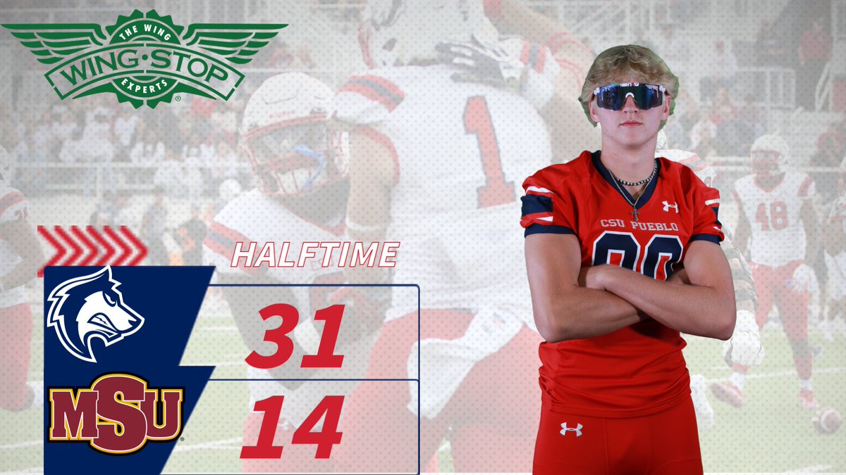 HALFTIME

Sullivan Moon punches it through the uprights from 20 yards and extends the Pack lead to 31-14 now heading into the second half 👏🐺

Steven Croell has 252 yards and 3 TDs after 12-22 throwing 🔥🔥

#EMBRACE