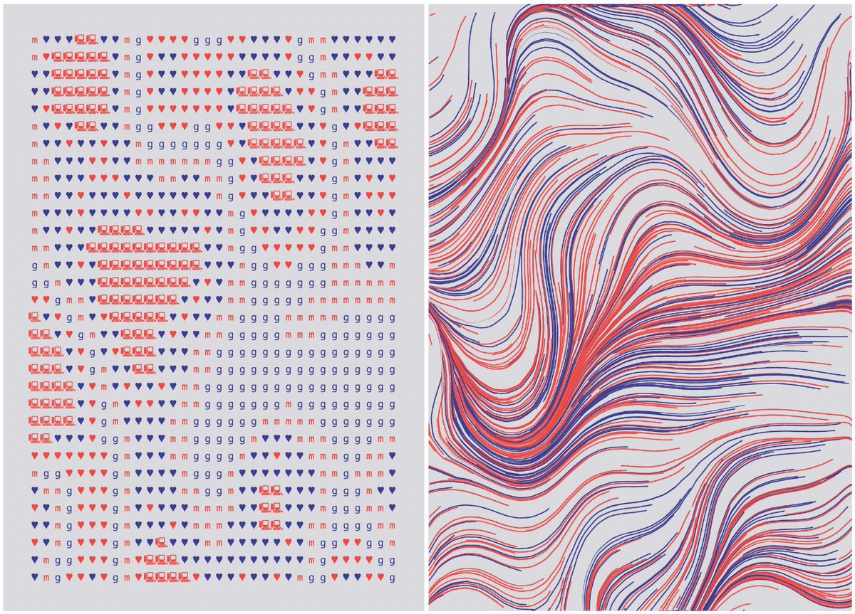 andrewkingme's tweet image. #terraflow 7297 @mathcastles @yeetljuice