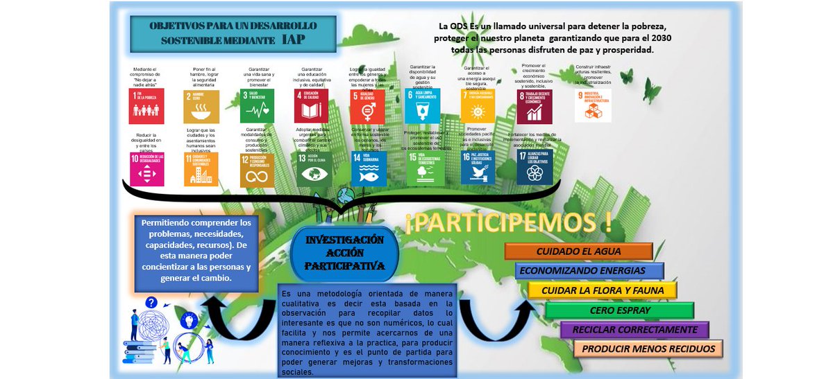 efterang's tweet photo. @ElOIRdelasRegi1 
#unadinvestigaIAPODS 
#unadinvestigaIAP/ODS https://t.co/dCAN2Cmv3Z