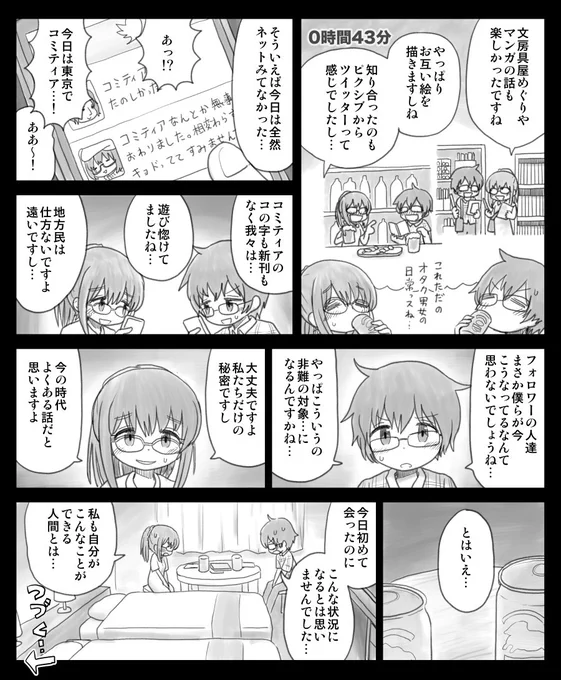 最後に自分でコミティア参加したのは同人誌「初情事一時間前」で参加した2016年のコミティア116になってしまう…(またいつか参加して変な同人誌を作りたいです) 