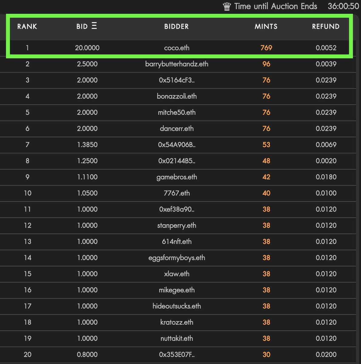 Nat 聖誕版 tweet media
