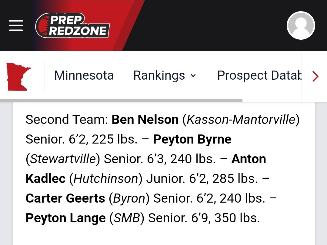 Honored to be recognized on the
2022 PRzMN Preseason All-State Team: Class 4A Offense list!
