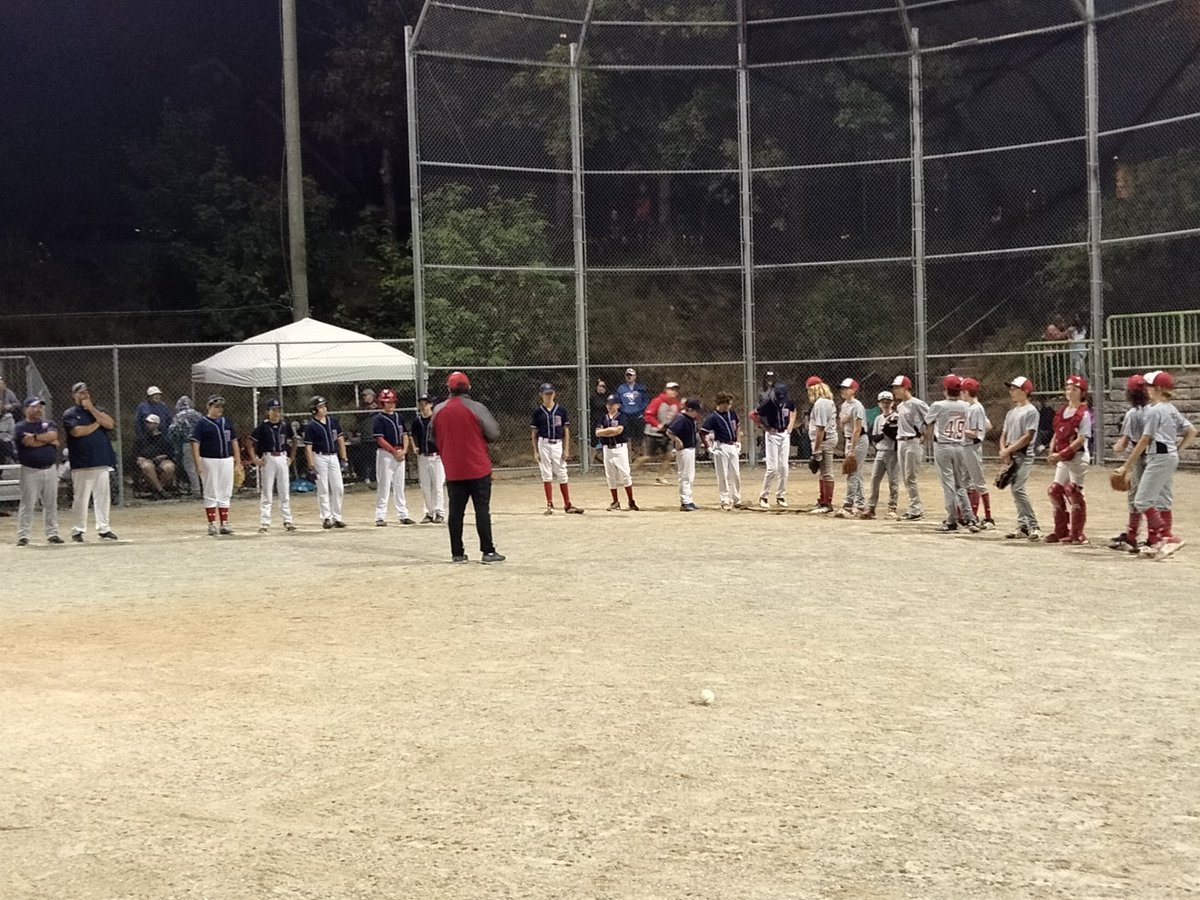 St. John's Caps U13 A Red tweet media