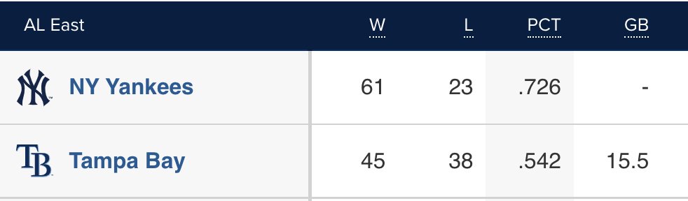 Jared Carrabis tweet media