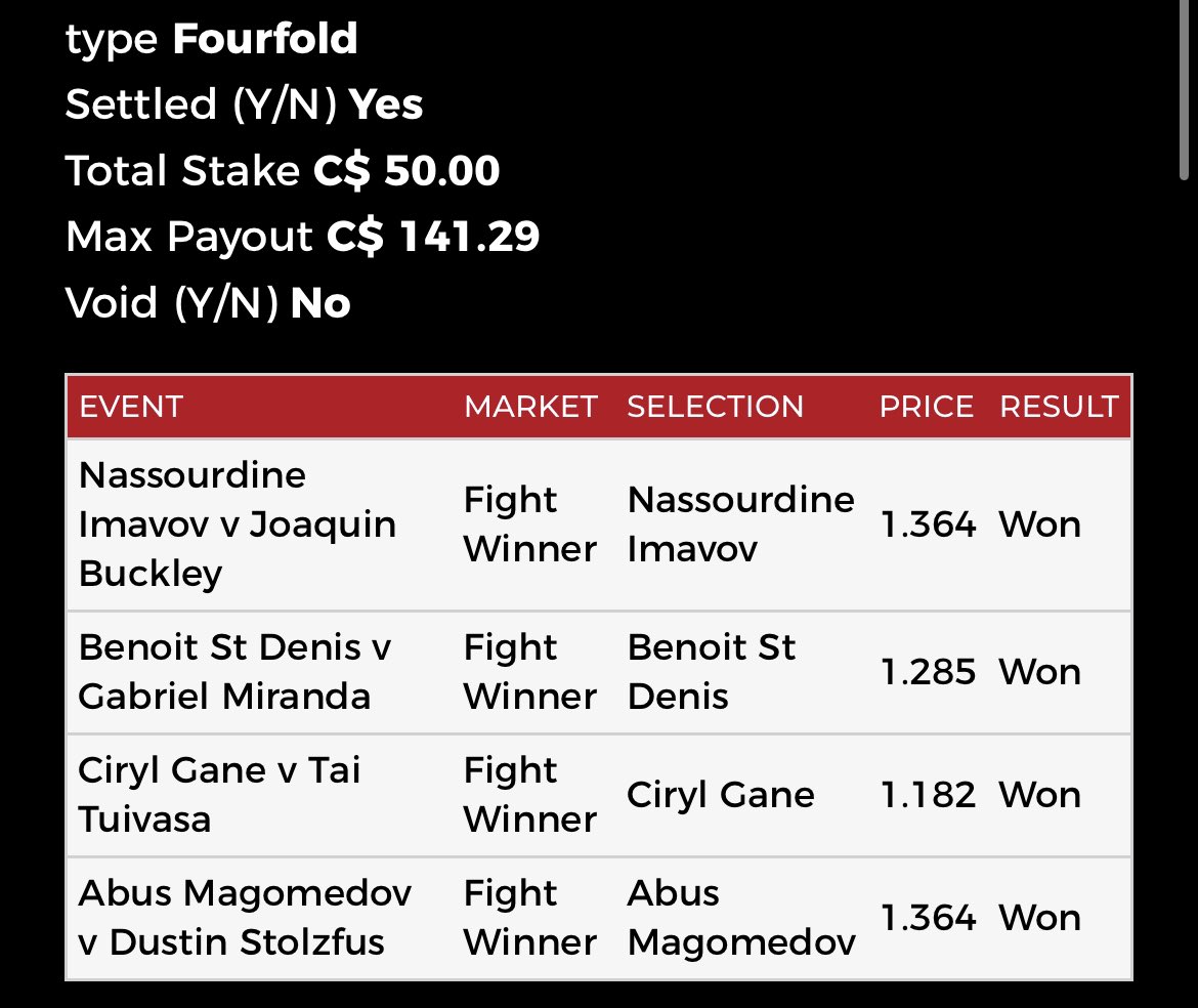 2 Pricks Picking #Winners #UFCParis