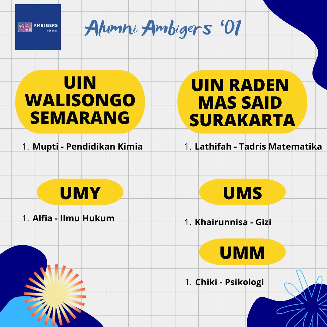 ambigers_offc's tweet photo. https://t.co/miaXwEpCnZ