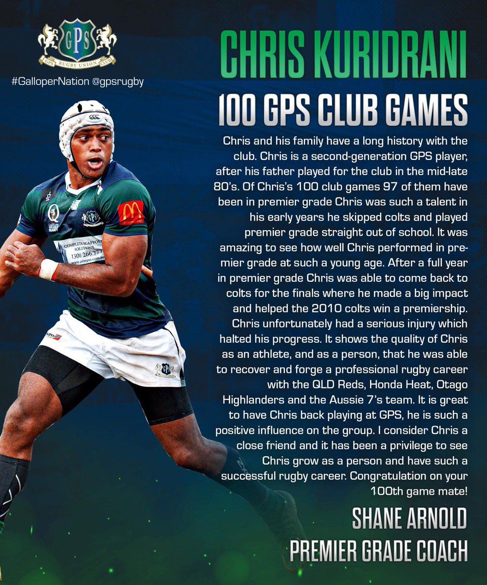 Congratulations to Chris Kuridrani on reaching 100 Senior club games for GPS Rugby Club! 

What a journey. Well done! You will no doubt do your family and club proud today. Rip in!
