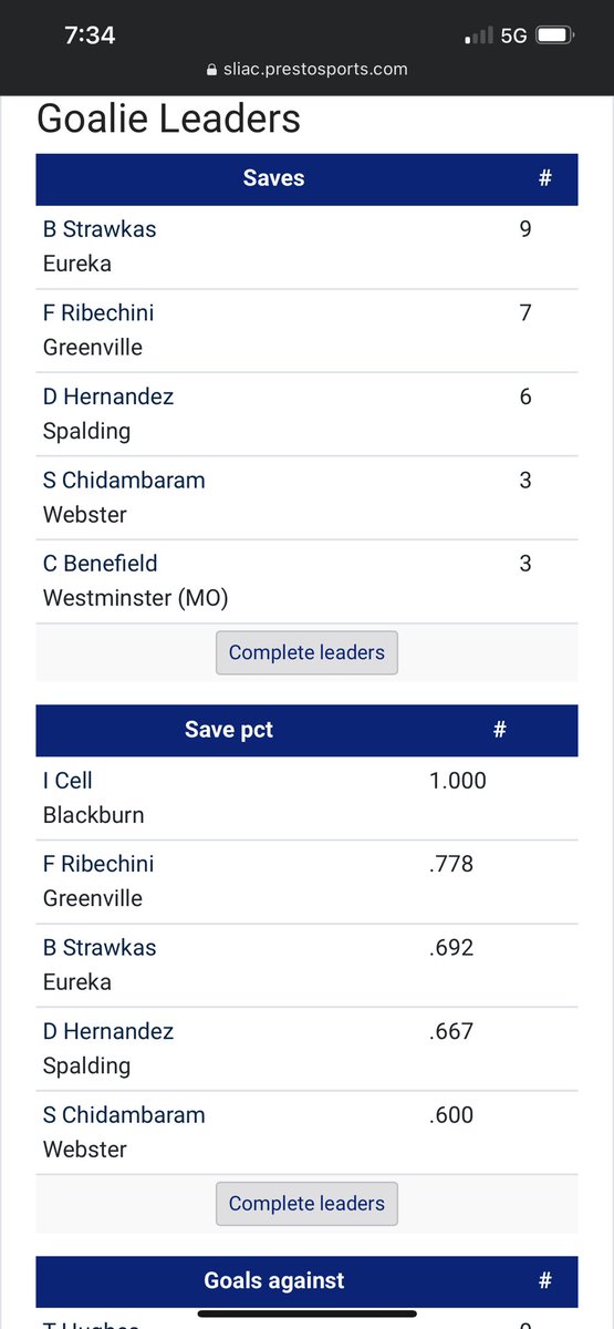 ShandaStrawkas's tweet photo. After Week 1, @ECMSOC is looking good in conference stats. @StrawkasBrayton #RedDevilsSoccer
#SwingTheAx https://t.co/IkRPlQAnN1