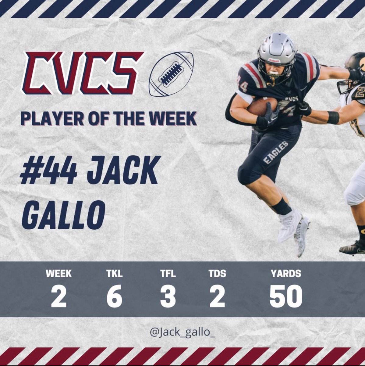 Week 2 MVPs 🦅🏈🇺🇸

TEAM: <a href="/Jack_gallo_/">Jack Gallo</a> 
OFF: <a href="/davinbosu/">Davin Bosu</a> 
DEF: <a href="/KellyGloverJr/">Kelly Glover</a> 
SPT: Connor Susag
SCOUT: Jackson Prather