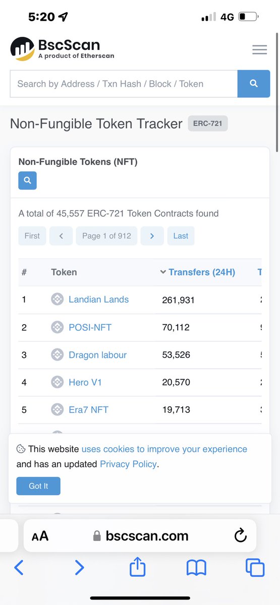 AlejoBancus's tweet photo. Three days trending as #1 NFT Collection in the world on sales https://t.co/hkql44CRUo