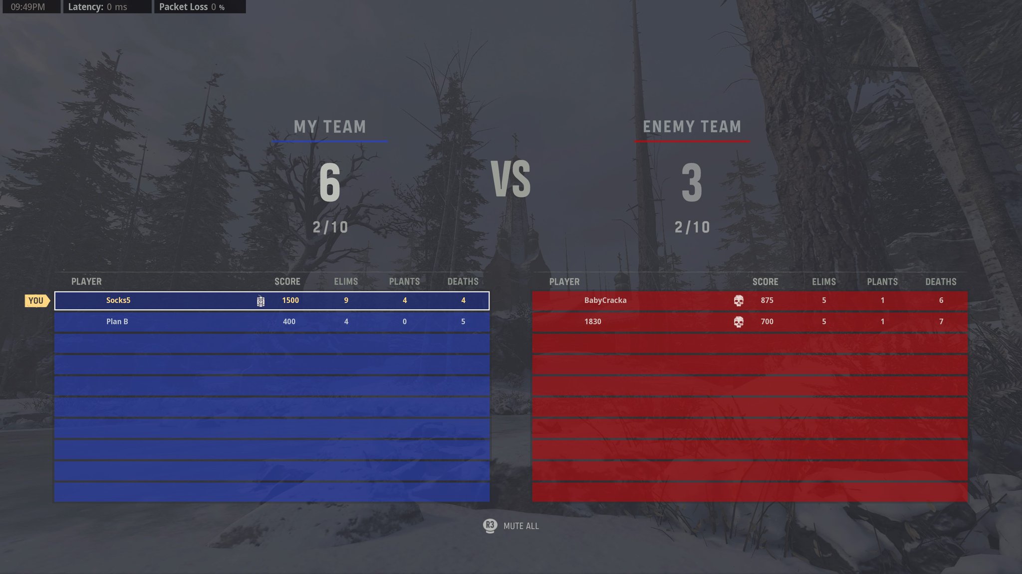 Socks5 🧦 (S5) ³ ³ ³ on Twitter "2v2 GB Grand Finals 3Peat Champs