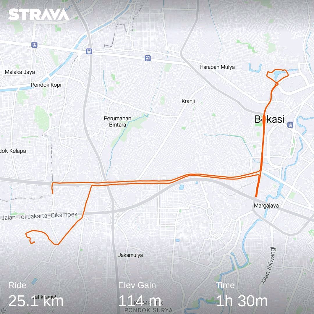 RidoWL's tweet photo. Gowes tipis tipis https://t.co/dyvbKt0FIc