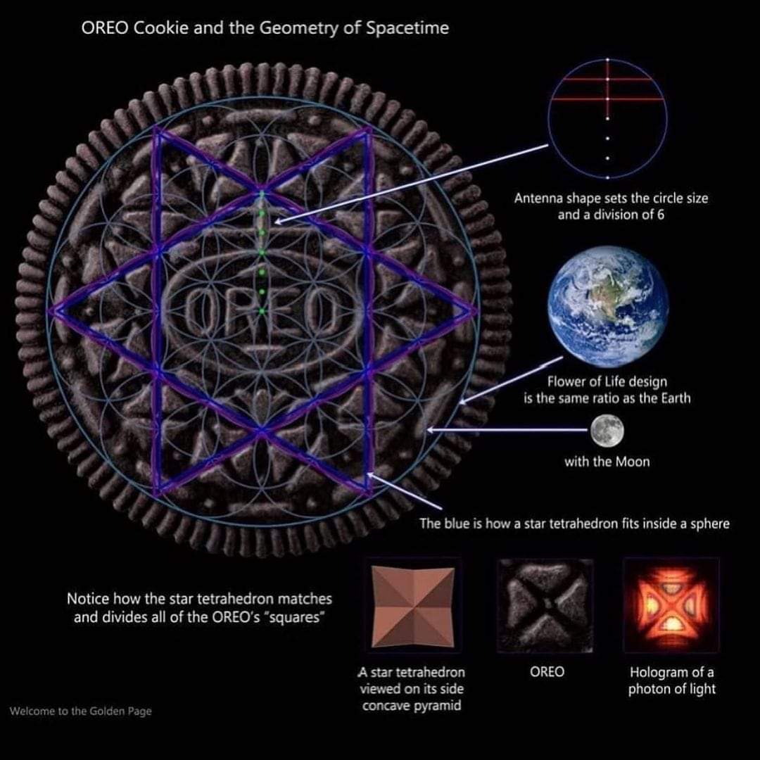 BuyLost's tweet photo. @greg16676935420 This should help explain it Greg! https://t.co/5odaXFkM9i