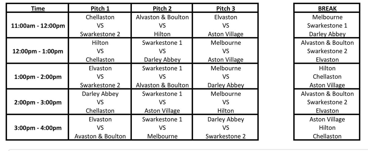 Back on home soil….

Two Swarkie Senoras side are in action today from 11am as we host the <a href="/CricketDerbys/">Derbyshire Cricket Foundation 🏏</a> Women's Softball Festival 😍

Looking forward to welcoming <a href="/aandbcc/">Alvaston&Boulton CC</a>, Aston, <a href="/ChellastonCC/">Chellaston C.C</a>, <a href="/DarleyAbbeyCC/">Darley Abbey CC</a>, <a href="/ElvastonCC/">ElvastonCricketClub</a>, <a href="/HiltonVillageCC/">Hilton Cricket Club</a> and <a href="/Melbourne_Town/">Melbourne Town CC</a> to Barrow Turn