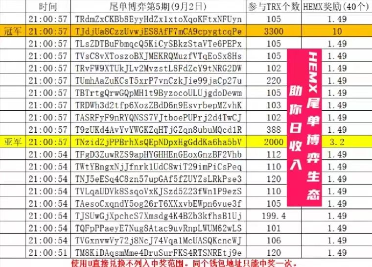 高尔夫社区 tweet media
