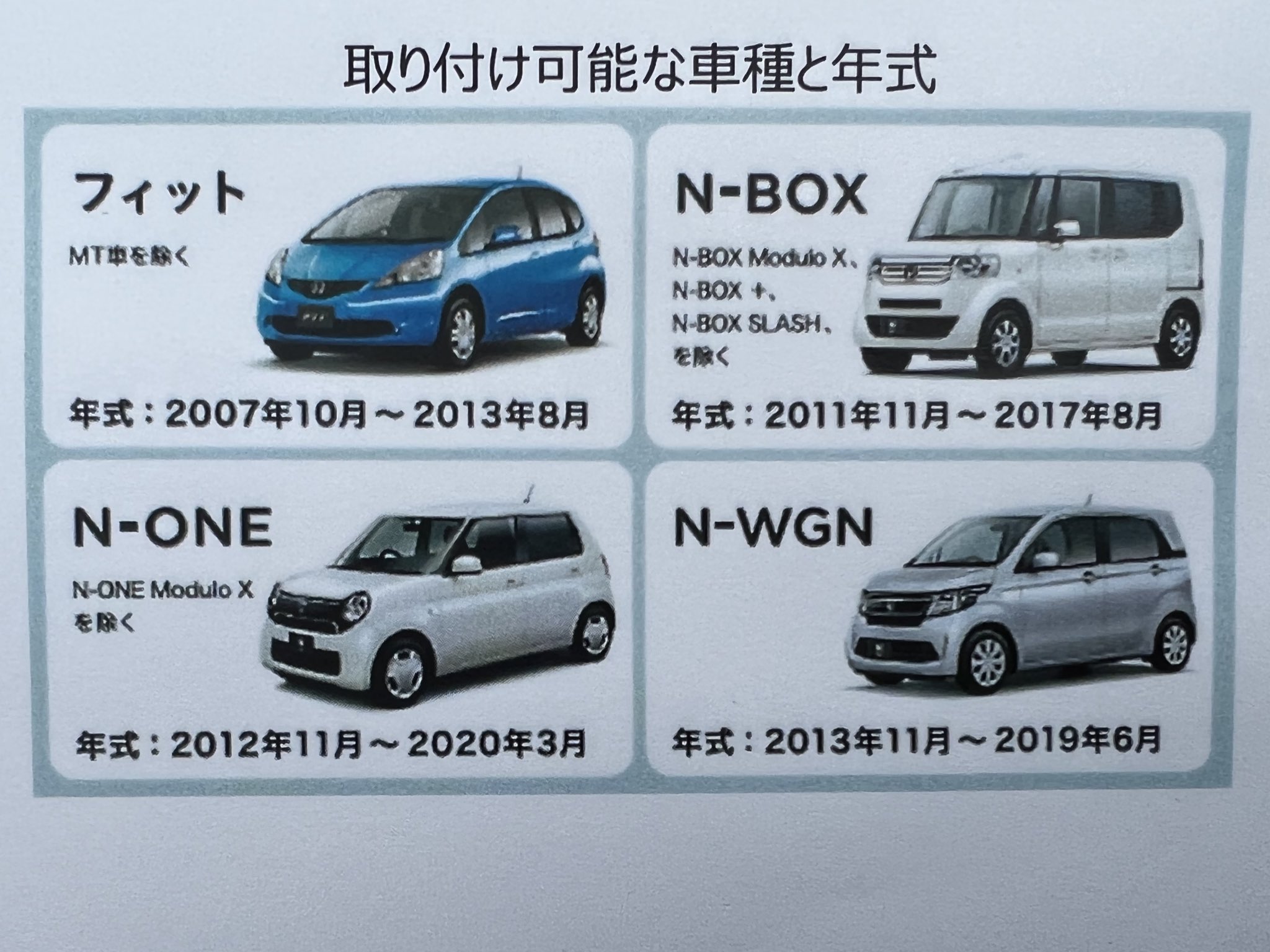 ホンダセンシング Twitter Search Twitter