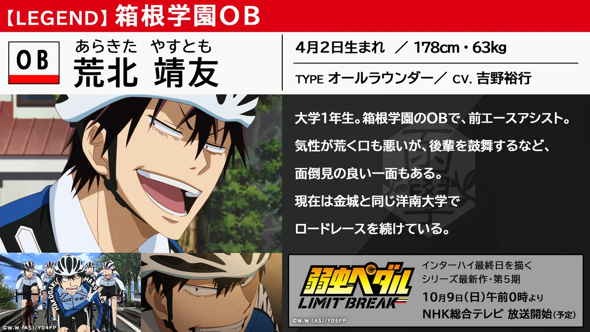 9/4まで！弱虫ペダル 荒北靖友 大量 FbyAEVJVUAAVALN?format=webp&