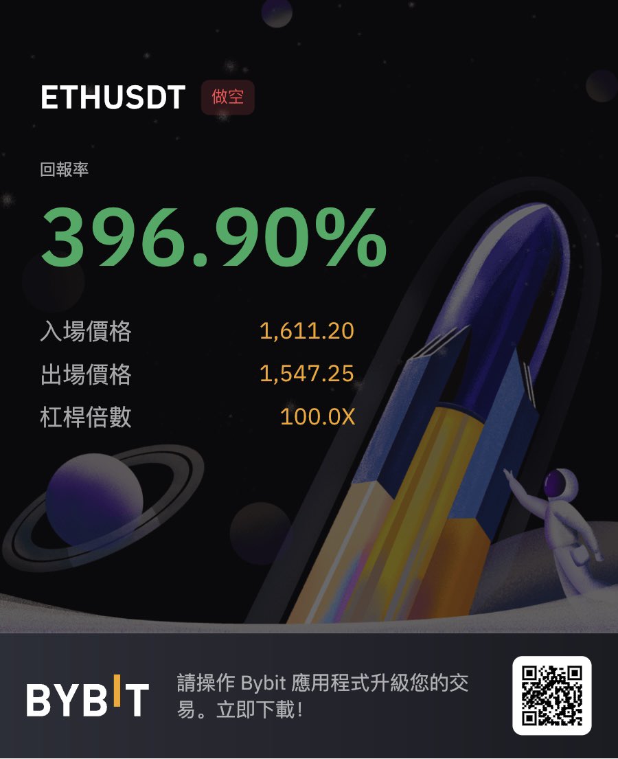 他强任他强，清风拂山岗，他震由他震，明月照大江🤫 #crytpo #BTC #ETH