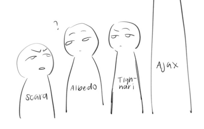 older 