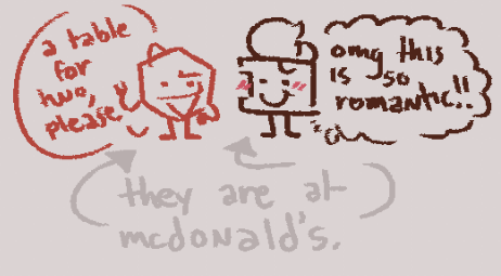 coolguycity's tweet photo. miscellaneous losercake doodles as promised in that one specific twitter thread #loserbfb #bfbloser #cakebfb #bfbcake #losercake https://t.co/6CJyVsN8Lt