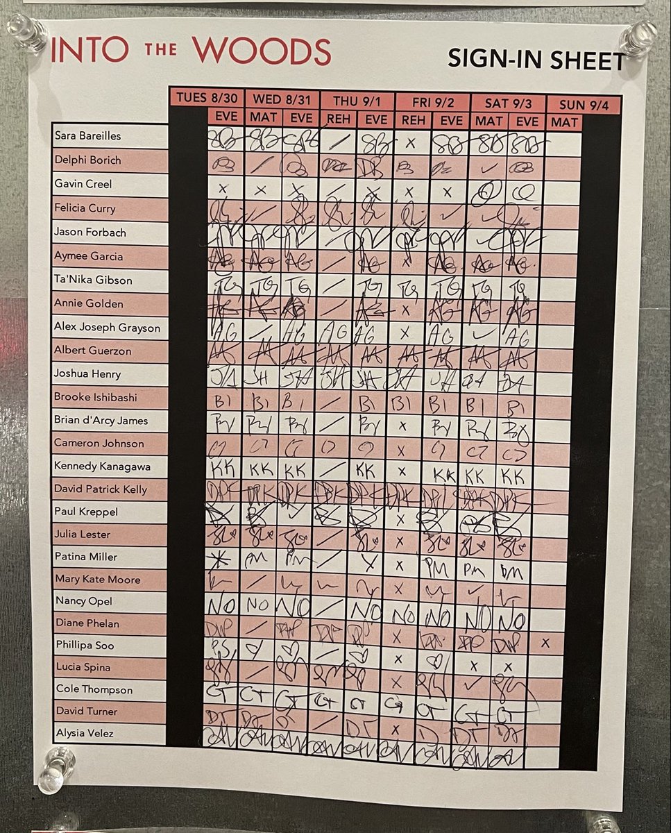 No one leaves for good ⁦<a href="/ITWBroadway/">Into the Woods on Broadway</a>⁩ ⁦<a href="/SaraBareilles/">Sara Bareilles</a>⁩ ⁦@Phillipasoo⁩ ⁦<a href="/julialester/">Juj</a>⁩