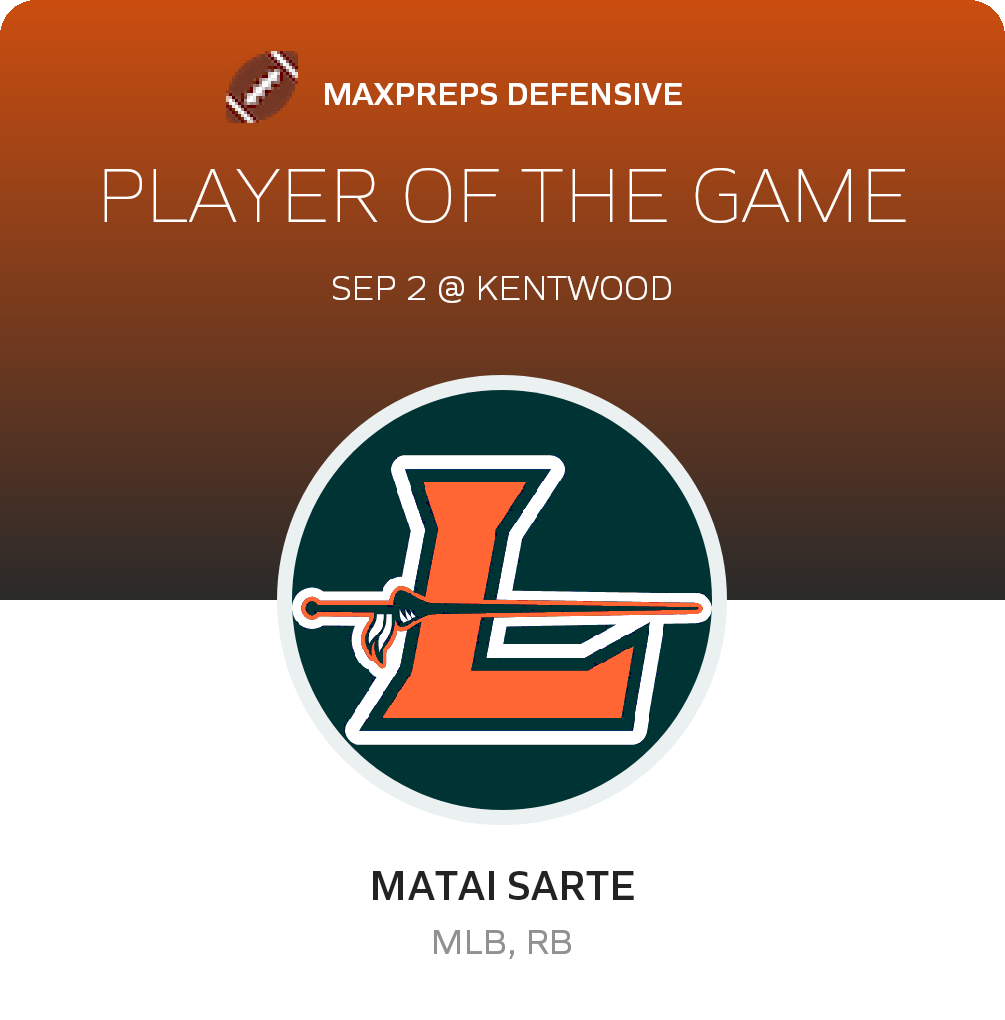 No. 44 Matai Sarte (2023) was named the Lakes Defensive Football Player of the Game. t.maxpreps.com/3cJlJLY via <a href="/MaxPreps/">MaxPreps</a>
