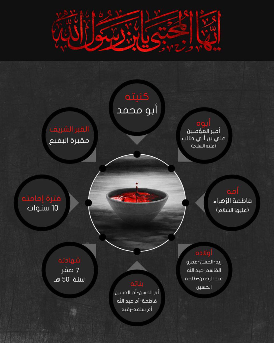 cvvv90's tweet photo. السَّلامُ عَلَيْكَ يا أبا مُحَمَّدٍ الحَسَنِ بْنَ عَلِيٍّ وَرَحْمَةُ الله وَبَرَكاتُهُ

شهادة الإمام الحسن المجتبى
(عليه السلام) سنة ٥٠هـ

٧ صفر 🏴 https://t.co/GE5yZgPoTC