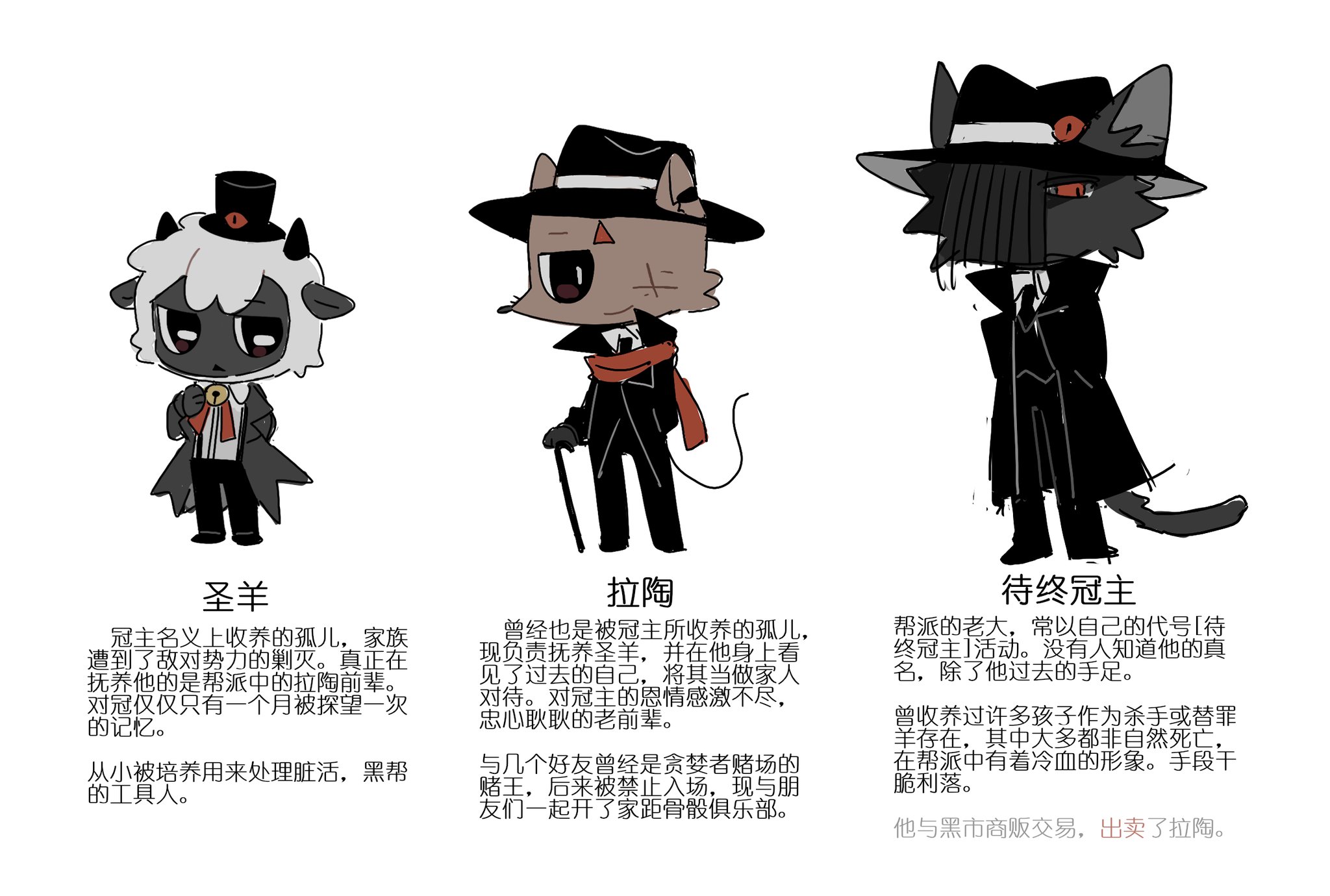 叉柄困🐱🦈✨ on X: #cultofthelamb #cultofthelambfanart #cult_of_the_lamb  #mafiaofthelamb today I want to share my artwork about cult of the lamb au.  it called Mafia of the Lamb,every characters have their own story in