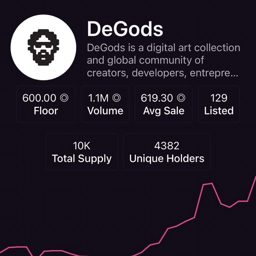 frankdegods's tweet photo. casual ath https://t.co/Jr4sWPZQOB
