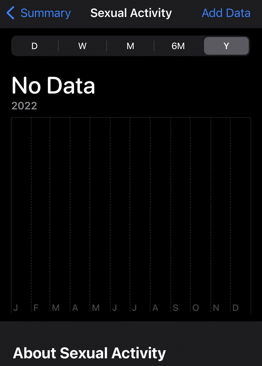 DevinCalow's tweet image. Damn I really been grinding this whole year 😮‍💨