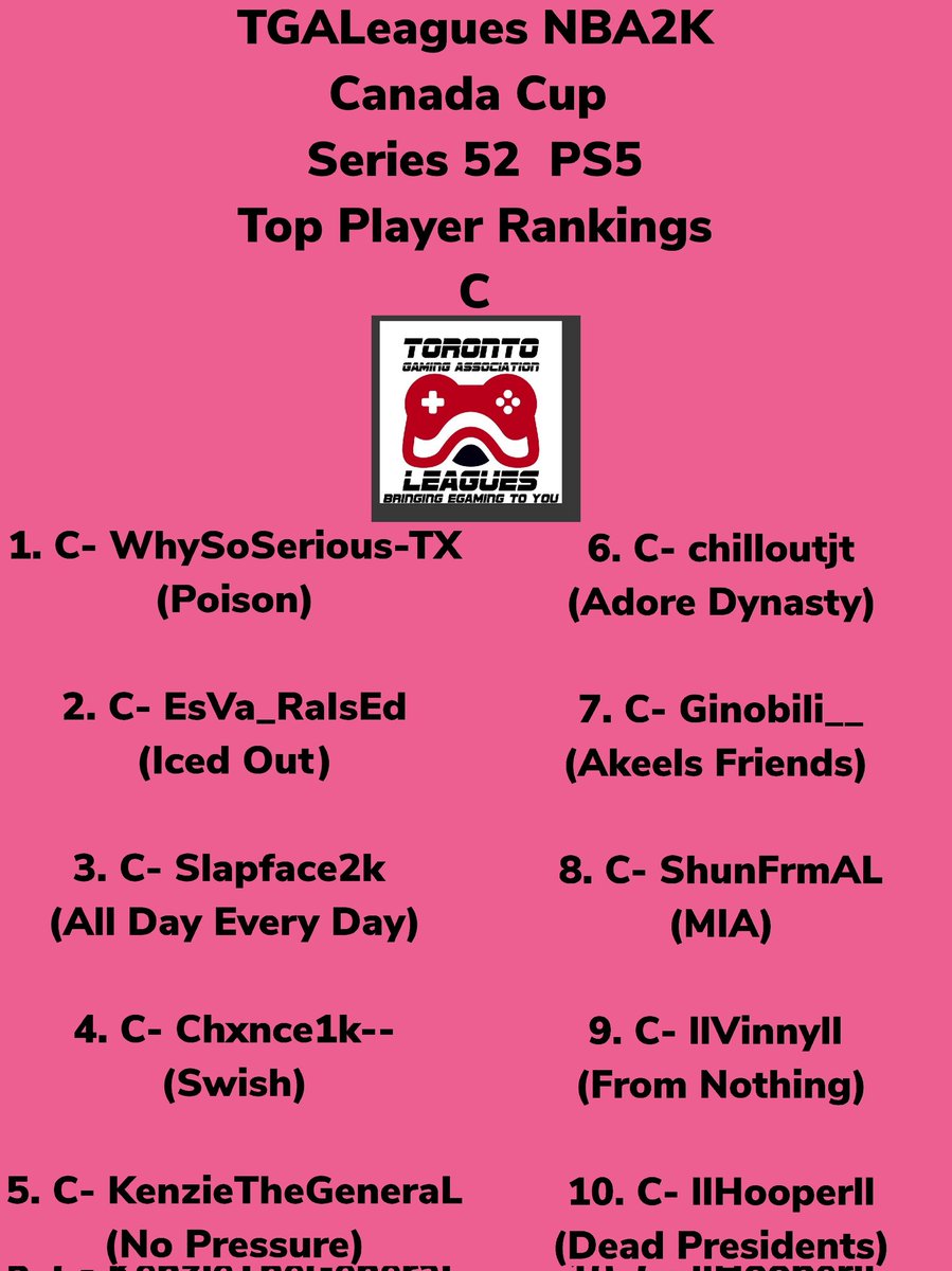 TGALeagues tweet media