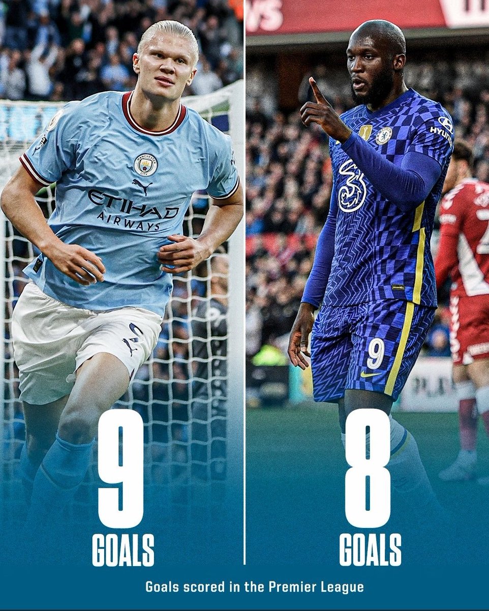 Out Of Context Erling Haaland on Twitter "Haaland has already scored