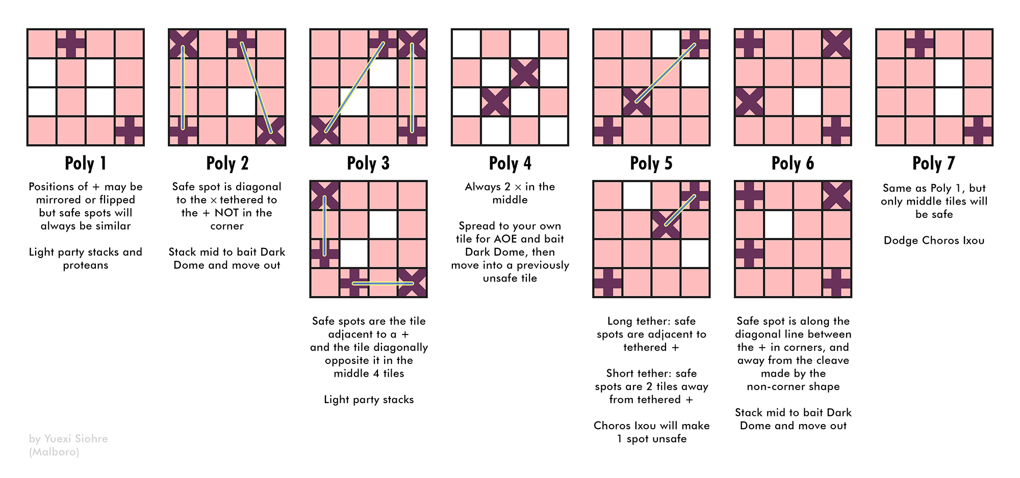 Scrabble Rules Blank Tile Swap