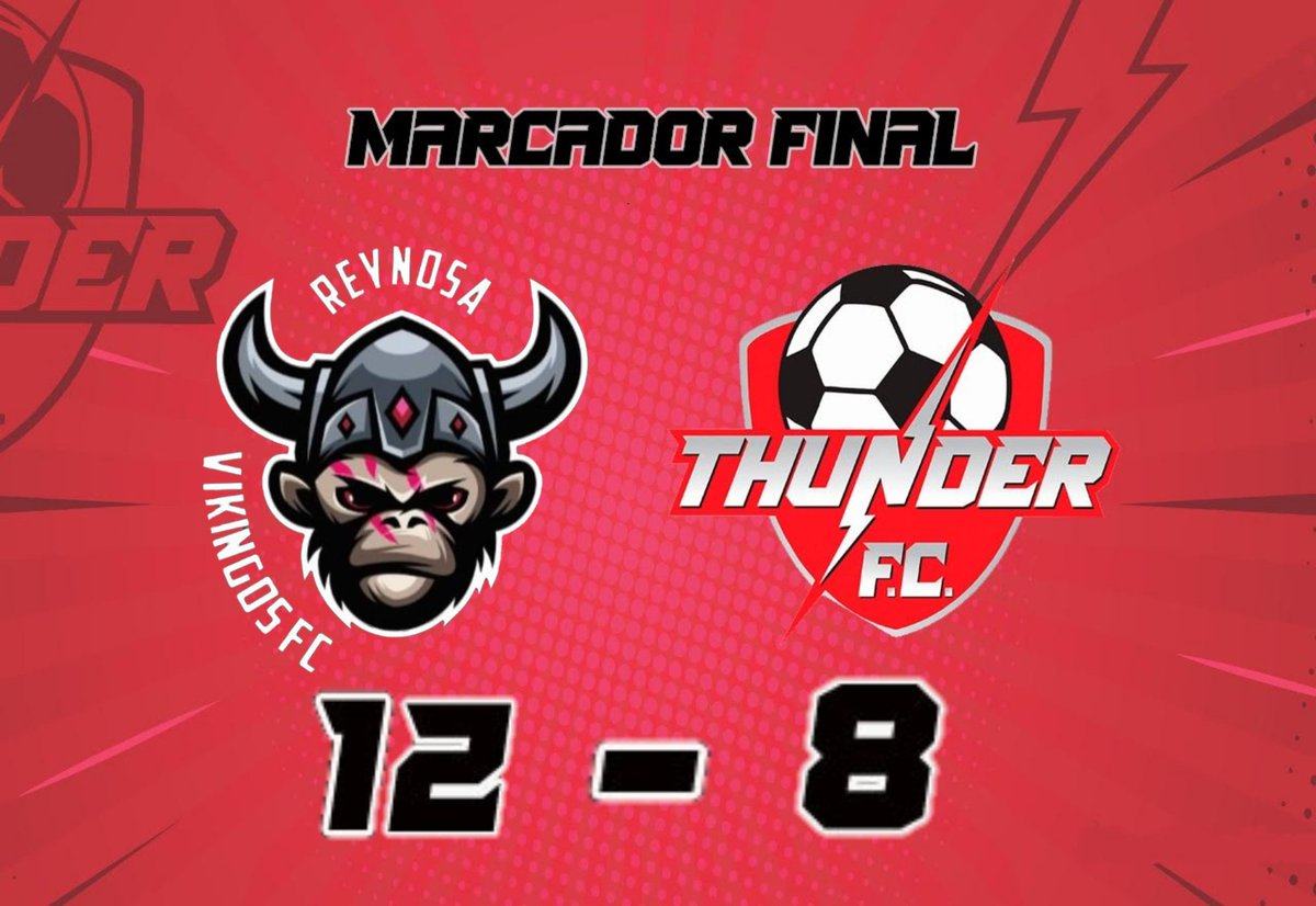 Termina el segundo partido de la serie de semifinales con marcador de 12-8 en favor de Vikingos Reynosa. 

Todo se definirá en un MiniGame. 

VAMOS THUNDER FC!!!!!

#FeelTheThunder