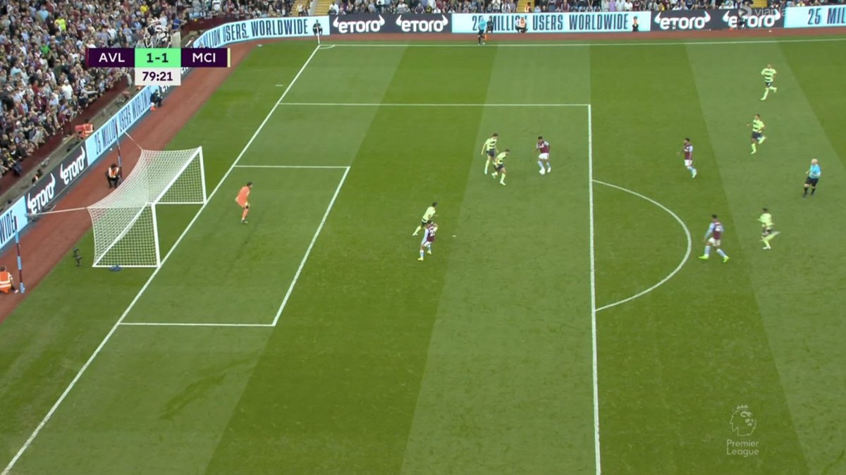 Court1874's tweet image. Not even remotely offside. Absolute joke.