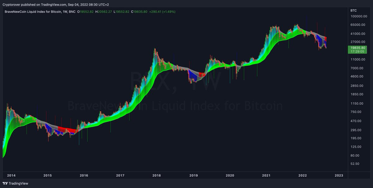 Crypto Rover tweet media