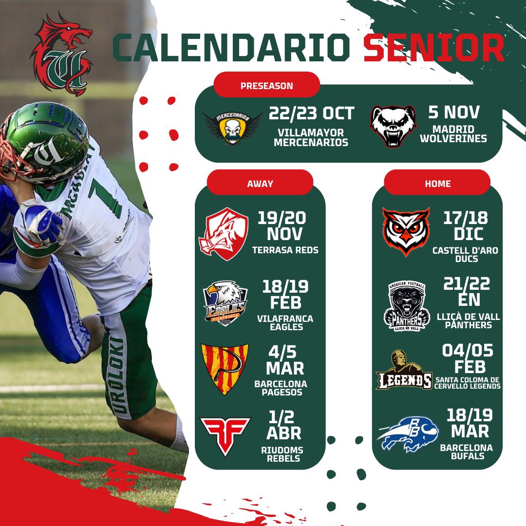 Barcelona Uroloki tweet media