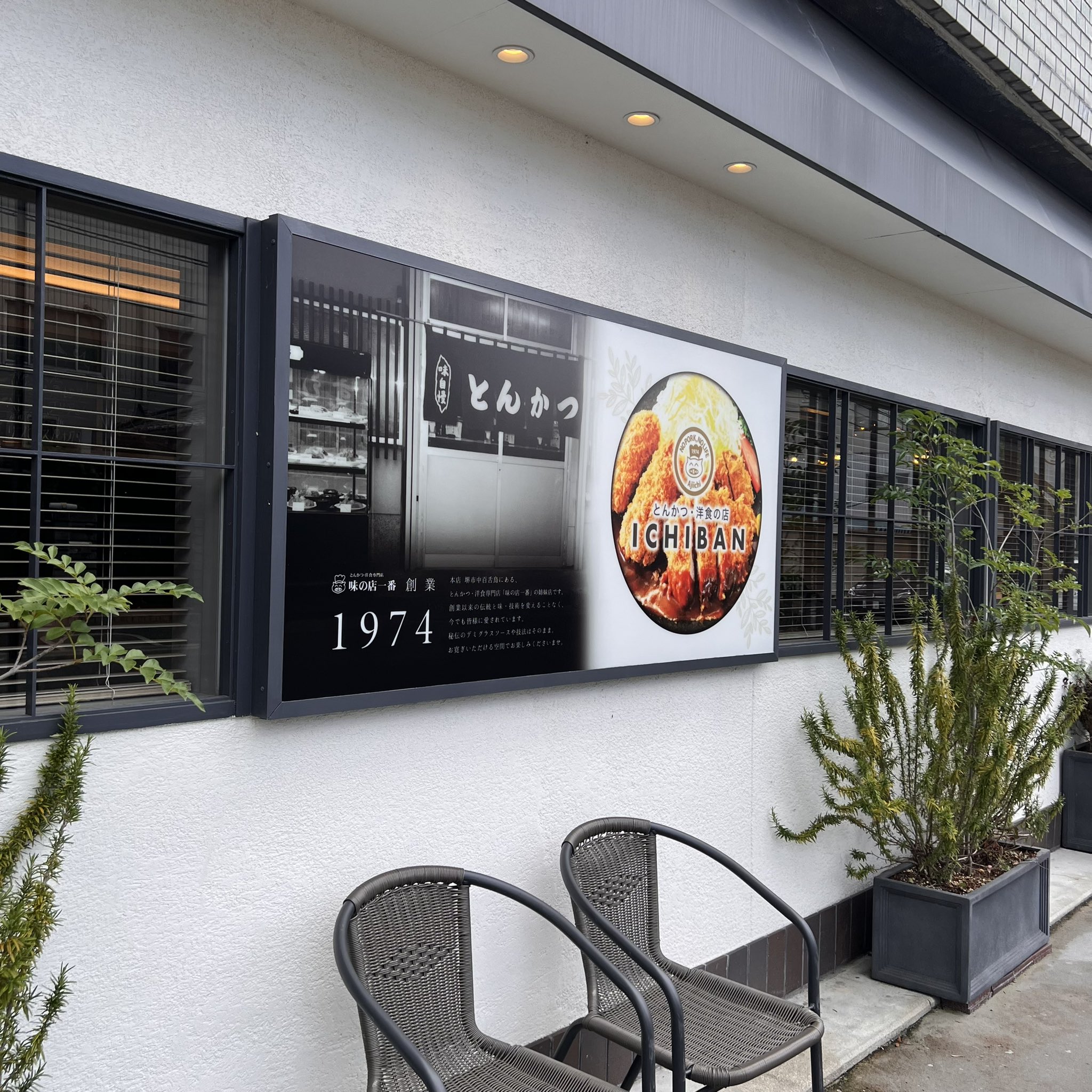 堺ランチ Twitter Search Twitter