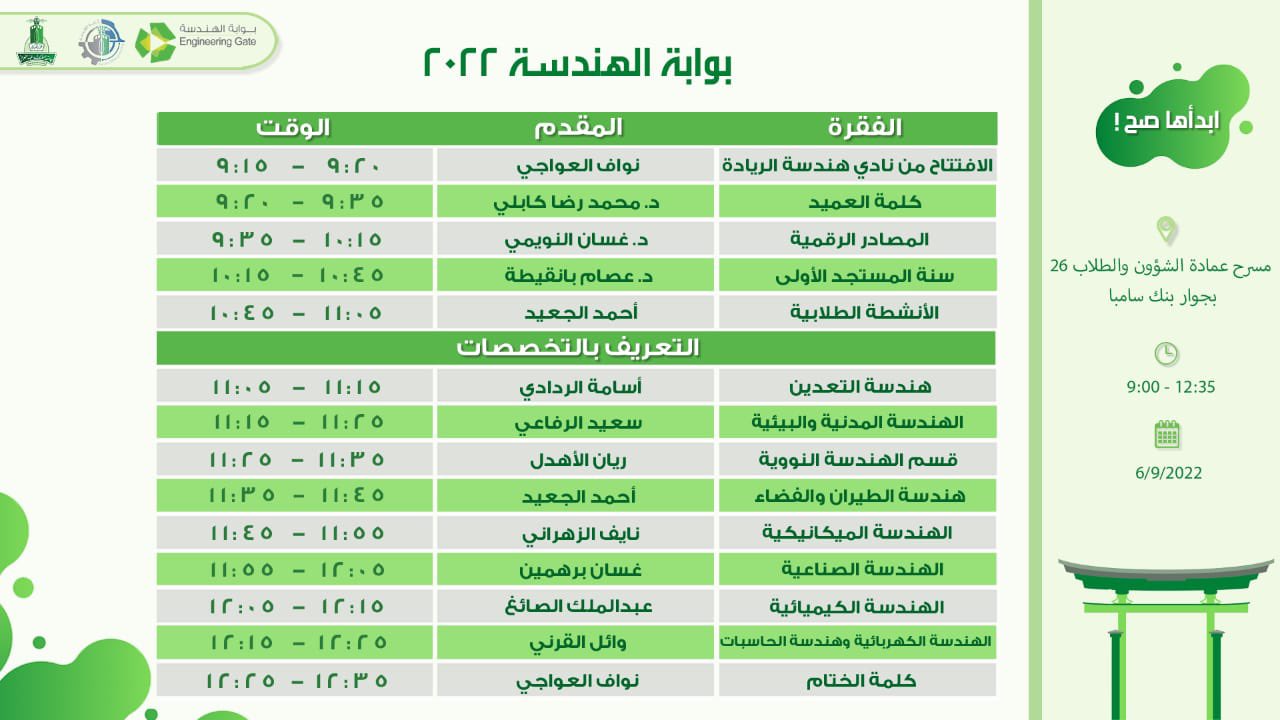 نادي هندسة الريادة on Twitter "يسر كلية الهندسة الإعلان عن أحد أهم
