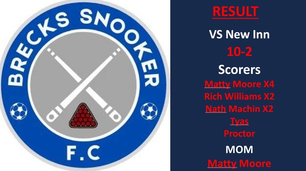 BrecksSnookerFC's tweet photo. Emphatic win to start our season! A wonder goal straight from a corner for New Inn put them in the lead but we regained control and scored lots of goals in the second half. Credit to New Inn having to share refereeing duties with us. Onto next week #UTBSFC 🔵 https://t.co/2kwFgyz6za