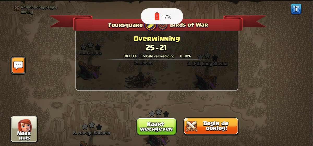 Foursquare Dutch Elite tweet media