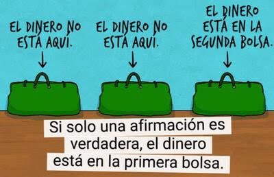 Solución maletines: