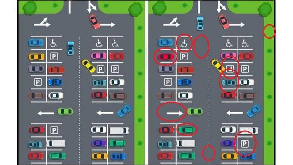 Solución diferencias: