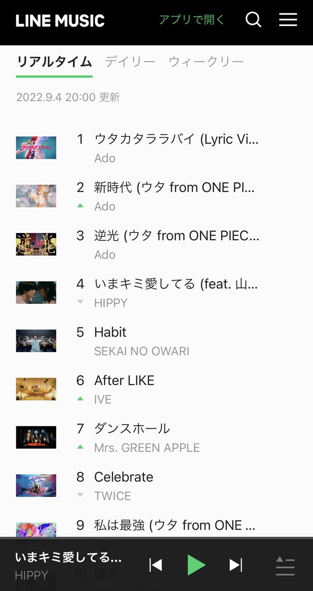 __HIPPY__'s tweet photo. Adoさんほんと強すぎます
今もこのランキングにいるHIPPYを
いいね＆RTで慰めてやってください笑
https://t.co/ZjBQibA3pQ https://t.co/fFuqsdtNVT