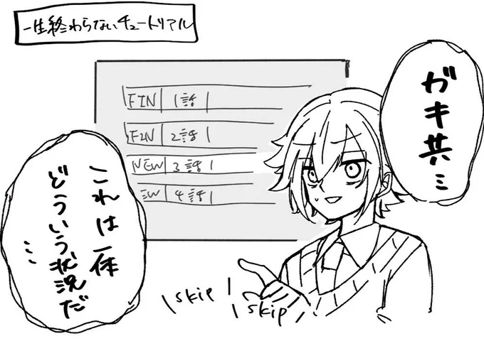 コウのアイナナここ好きまとめ描いてる(一部から)(果てしない道のり)
#絵画コウ 